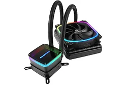 ACCESSCHANNEL PARTNERS, LLC-ELC-AQF120-SQA