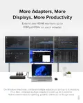 Plugable Technologies UGA-HDMI-2S