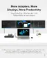 Plugable Technologies-UGA-DP-S