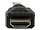 HDMIDVIMM20