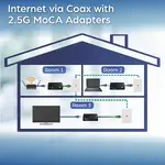 TRENDNET TMO-312C2K