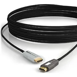 WYRESTORM TECHNOLOGIES PROAV CORP-CAB-HAOC-15