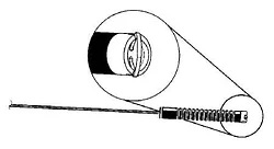 Fluke Networks-80PK-3A