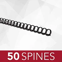 GBC-COMMERCIAL & CONSUMER GRP-GBC15006