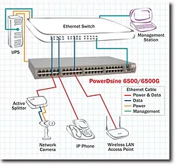 MICROCHIP-PD-6512G/AC/M-US