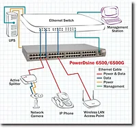 MICROCHIP-PD-6524G/AC/M/F-US