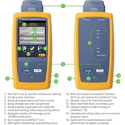 Fluke Networks-DSX-602-PRO