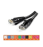 HYPERLINE-HY-PATCHCORD-C6-7F-BL