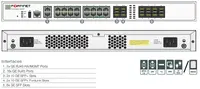 Fortinet-FG-200F-BDL-811-36