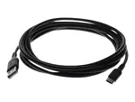 ADDON USBC2USB2MB