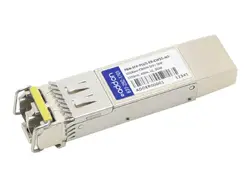 ADDON-PAN-SFP-PLUS-ER-CW55-AO