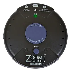 Tele-Communication-ZMS20-UC