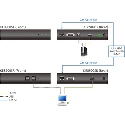Aten Technologies-KE8900ST