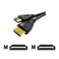 CP TECH-CP-HDMI2-1M
