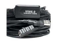 UNC GROUP LLC USB-AAF-30F-ACT