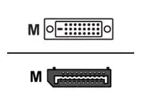 ADDON-MINIDP2DVIDSL3FW