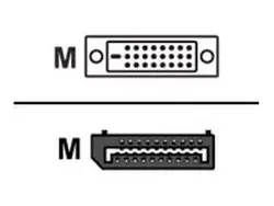 ADDON-MINIDP2DVIDSL3FW