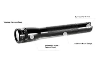 Maglite-M2AMRC
