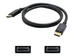 ADDON DISPLAYPORT2F