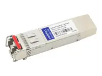 ADDON-PAN-SFP-PLUS-ER-CW59-AO