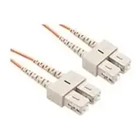 UNC GROUP LLC-FJ6SCSC-09M