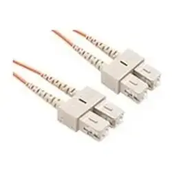UNC GROUP LLC-FJ6SCSC-09M