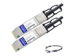 ADDON-PAN-QSFP-DAC-0-5M-AO