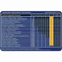 POWERBRIGHT-PEBMLPW230012