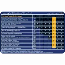 POWERBRIGHT-PEBMLPW230012