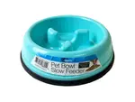 Bulk Buys GE698