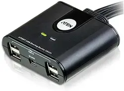 Aten Technologies-US424