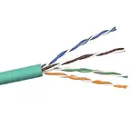 Belkin A7L504-1000-GRN