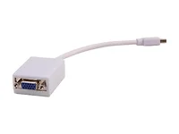 Nippon Labs-AD-MINIDP-VGA-MF