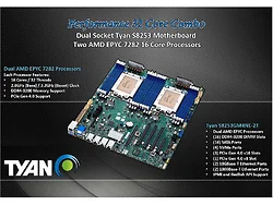 TYAN-S8253GM4NE-2T-7282