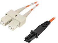 Coboc-CY-OM1-MTRJ/SC-FMM-2