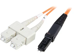 Coboc-CY-OM1-MTRJ/SC-2