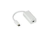 Nippon Labs-30UC-CMDP