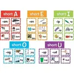 Teacher Created Resources TCR 20850