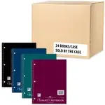 ROARING SPRING PAPER PRODUCTS ROA 11281CS