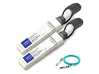 ADDON-ADD-SBRSIN-AOC5M