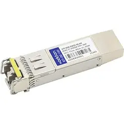 ADDON-SFP-8GB-DW32-40-AO