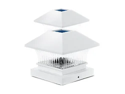 HOME ZONE SECURITY-ELI0764V