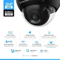 AMCREST INDUSTRIES-IP5M-D1188EB-28MM