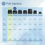 TRENDNET TPE-119GI