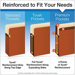 TOPS BUSINESS FORMS-86219