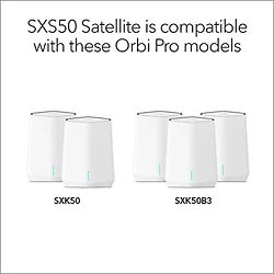 NETGEAR-SXS50-100NAS