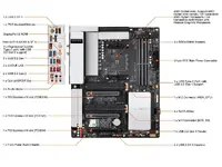 GIGABYTE-B550 VISION D-P