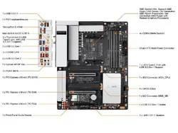 GIGABYTE-B550 VISION D-P