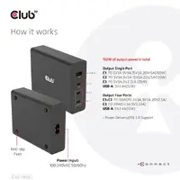 CLUB 3D-CAC-1906