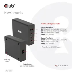 CLUB 3D-CAC-1906